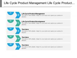 Life cycle product management life cycle product development cpb