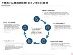 Life cycle stages vendor management strategies increase procurement efficiency ppt gallery