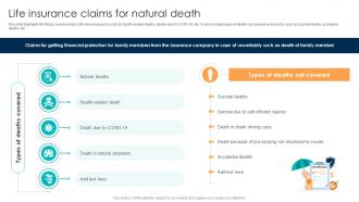 Life Insurance Claims For Natural Death Comprehensive Guide For Understanding Fin SS