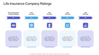 Life Insurance Company Ratings In Powerpoint And Google Slides Cpb