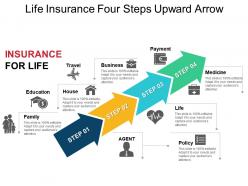 Life insurance four steps upward arrow