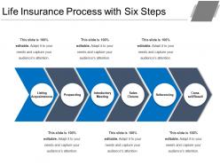 Life Insurance Process With Six Steps