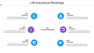 Life Insurance Rankings Ppt Powerpoint Presentation Outline Display Cpb