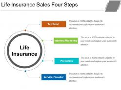 Life insurance sales four steps