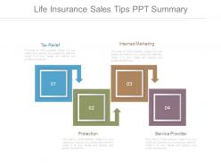 Life Insurance Sales Tips Ppt Summary