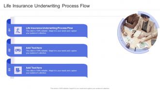 Life Insurance Underwriting Process Flow In Powerpoint And Google Slides Cpb
