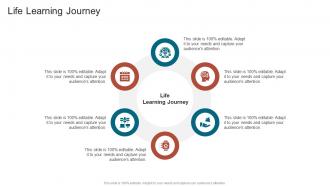 Life Learning Journey In Powerpoint And Google Slides Cpb