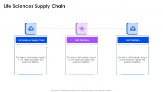 Life Sciences Supply Chain In Powerpoint And Google Slides Cpb