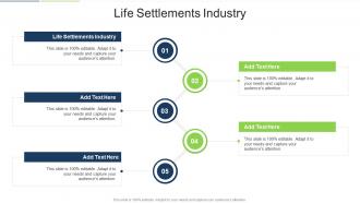 Life Settlements Industry In Powerpoint And Google Slides Cpb