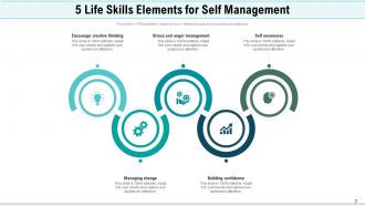 Life Skills Elements Management Awareness Confidence Illustrating
