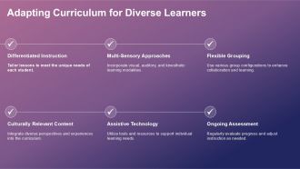 Life Skills Support Curriculum PPT Graphics ACP Pre-designed Colorful