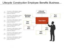 Lifecycle construction employee benefits business acquisition targeting strategies