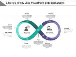 Lifecycle infinity loop powerpoint slide background