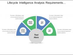 Lifecycle Intelligence Analysis Requirements Materiel Solution Analysis Technology Development