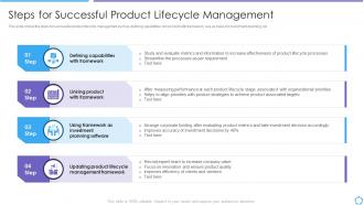 Lifecycle management developing product lifecycle steps for successful