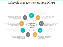 Lifecycle management sample of ppt