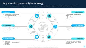 Lifecycle Model For Process Analytical Technology