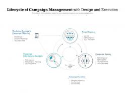 Lifecycle of campaign management with design and execution