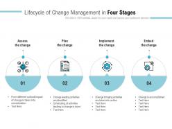 Lifecycle of change management in four stages