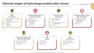 Lifecycle Stages Of Technology Product Pilot Survey