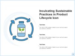 Lifecycle Sustainable Renewable Product Assurance Business Operations Organizations