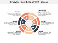 Lifecycle talent engagement process ppt powerpoint presentation gallery design inspiration cpb