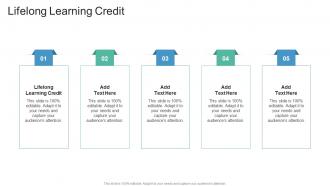 Lifelong Learning Credit In Powerpoint And Google Slides Cpb