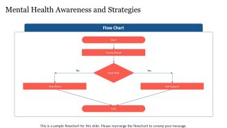 Lifestyle Changes After A Health Check Up PPT Mockup AT Content Ready Image