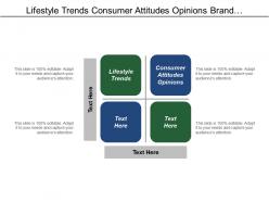 Lifestyle trends consumer attitudes opinions brand company technology