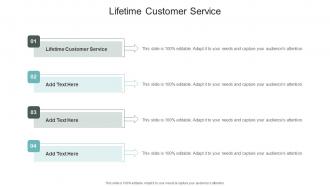Lifetime Customer Service In Powerpoint And Google Slides Cpb