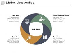 Lifetime value analysis ppt powerpoint presentation file example file cpb