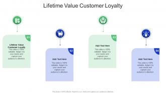 Lifetime Value Customer Loyalty In Powerpoint And Google Slides Cpb