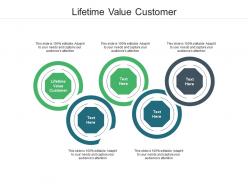 Lifetime value customer ppt powerpoint presentation pictures images cpb