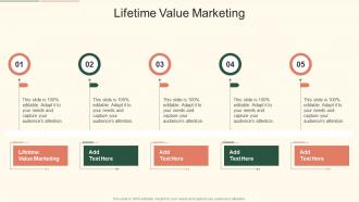 Lifetime Value Marketing In Powerpoint And Google Slides Cpb