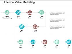 Lifetime value marketing ppt powerpoint presentation portfolio ideas cpb