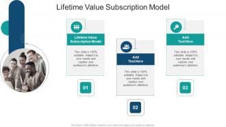 Lifetime Value Subscription Model In Powerpoint And Google Slides Cpb