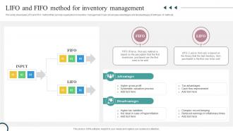 LIFO And FIFO Method For Inventory Management Strategic Guide For Inventory