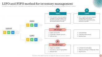 Lifo And Fifo Method For Inventory Management Strategies To Order And Maintain Optimum