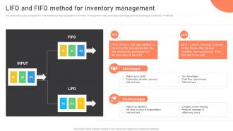 LIFO And FIFO Method For Inventory Management Warehouse Management Strategies To Reduce