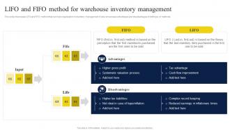 Lifo And Fifo Method For Warehouse Inventory Management Strategic Guide To Manage And Control Warehouse