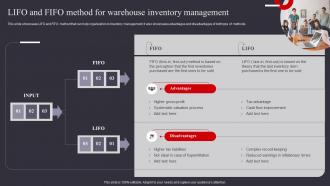 LIFO And Fifo Method For Warehouse Inventory Warehouse Management And Automation
