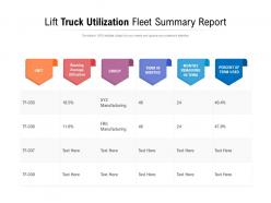 Lift Truck Utilization Fleet Summary Report