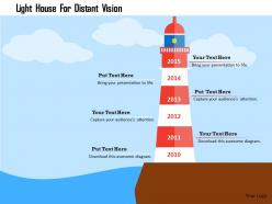 Light house for distant vision flat powerpoint design