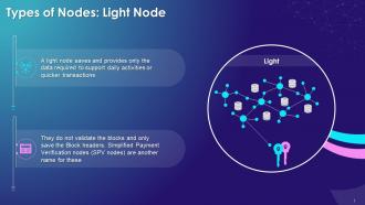 Light Node As A Primary Type Of Node In Blockchain Training Ppt