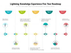 Lightning knowledge experience five year roadmap