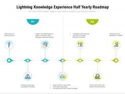 Lightning knowledge experience half yearly roadmap