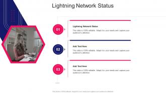 Lightning Network Status In Powerpoint And Google Slides Cpb