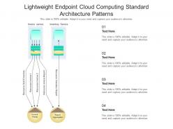 Lightweight endpoint cloud computing standard architecture patterns ppt presentation diagram