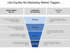 Like equifax but marketing market triggers barriers technical infrastructure