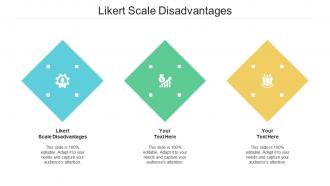 Likert scale disadvantages ppt powerpoint presentation gallery slide portrait cpb